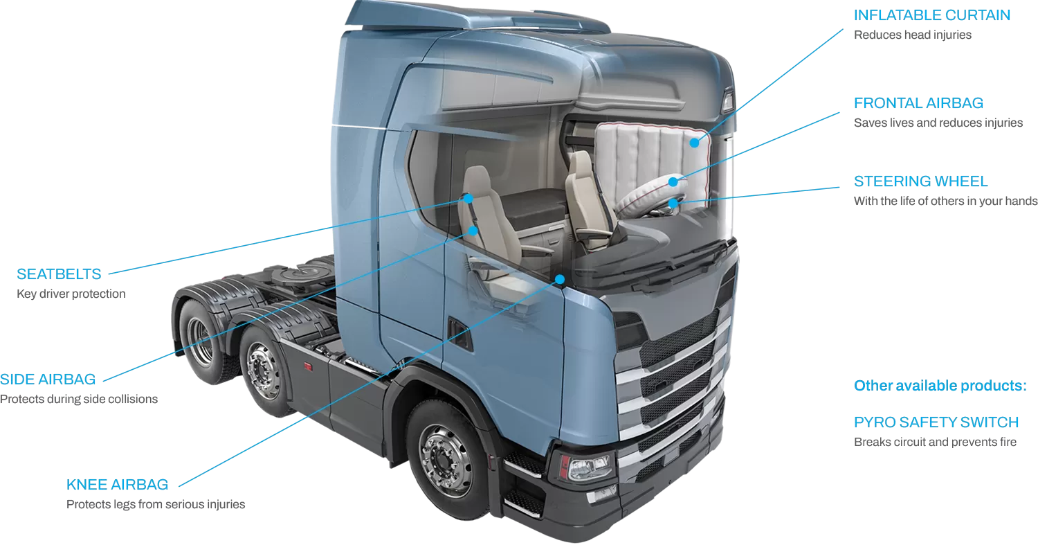 EU truck