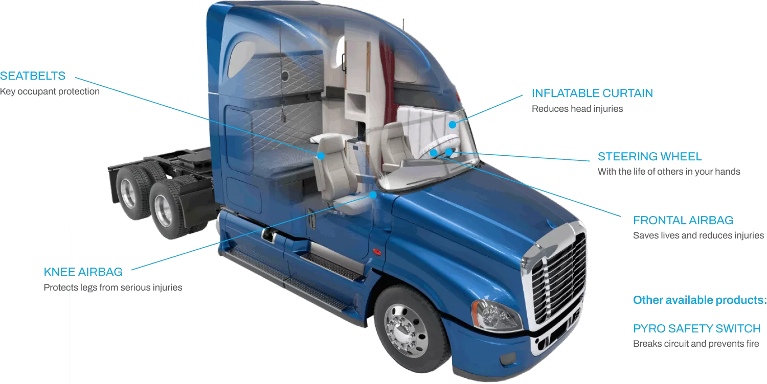 US truck